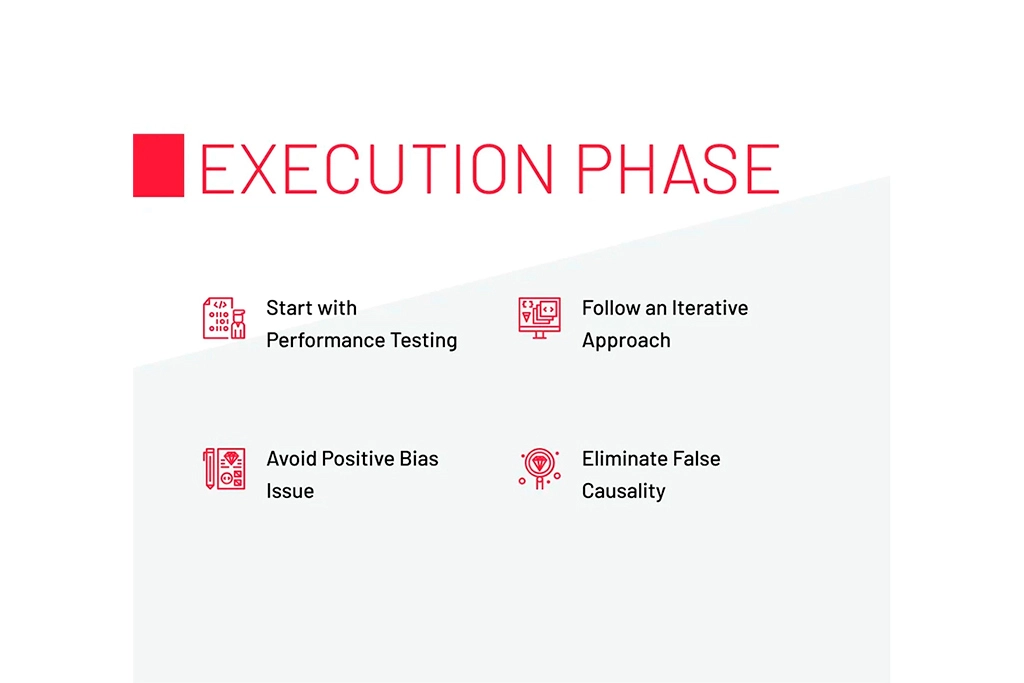 Load testing execution step