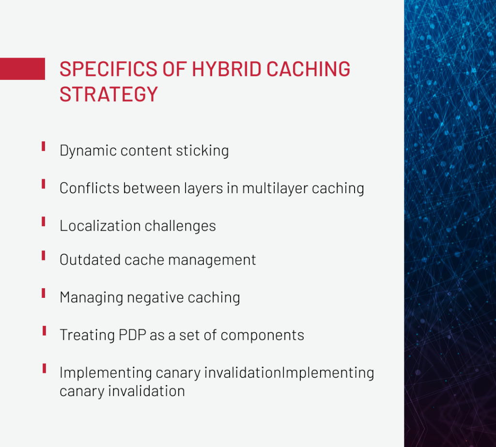 Hybrid caching strategy specifics